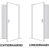 Stalen deur - incl. stalen inzetkozijn - Afbeelding 7