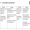 Schuifdeursysteem - StoreMax - R-60 - Afbeelding 4