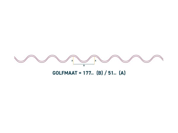 Golfplaat - Polycarbonaat - 177 / 51 Golfmaat - Dubbelwandig - Afbeelding 2